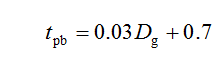 [׼ ] ׼GB/T 12706.2¾ɱ׼Աȷ
