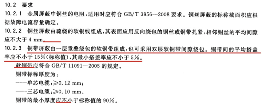 [׼ ] ׼GB/T 12706.2¾ɱ׼Աȷ