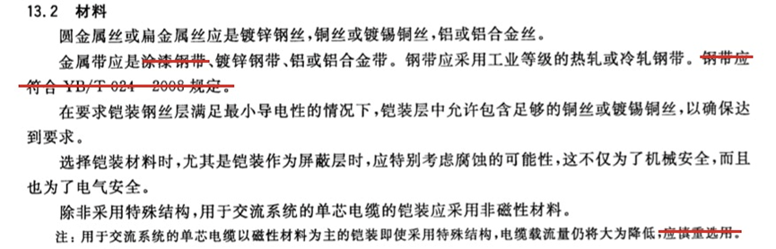 [׼ ] ׼GB/T 12706.2¾ɱ׼Աȷ